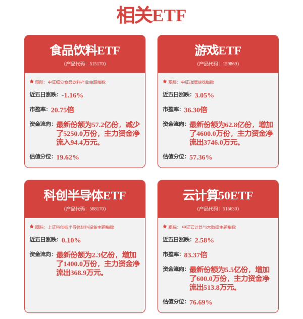 场内配资 机器人和智能制造主题基金在北京亦庄设立，首期规模3亿元