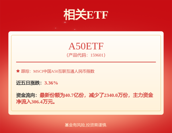 配资策略平台 市值突破410亿元，山西女首富赚麻了