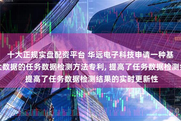 十大正规实盘配资平台 华远电子科技申请一种基于工业互联网和大数据的任务数据检测方法专利, 提高了任务数据检测结果的实时更新性